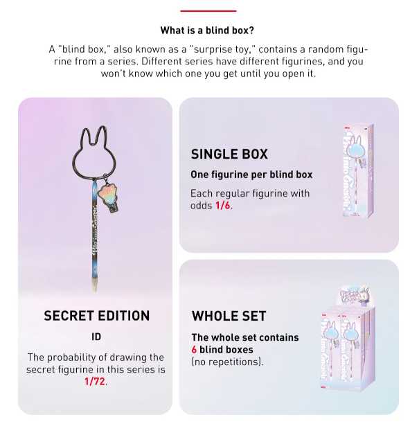 THE MONSTERS Labubu Big into Energy Series-Pen Case (6 blind box)