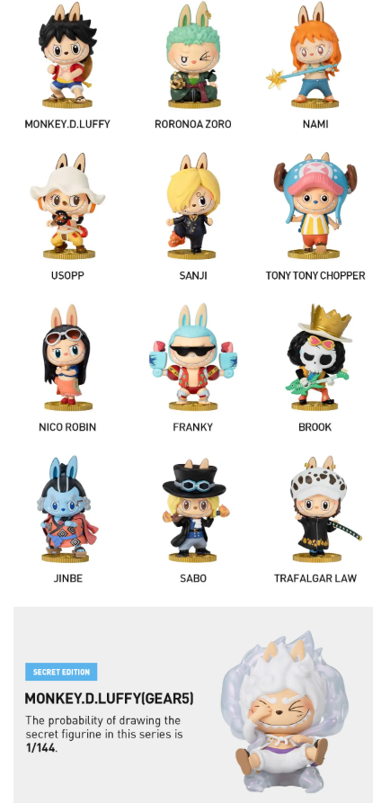 THE MONSTERS Labubu × One Piece Series Figure Single Box (1 Blind Box)